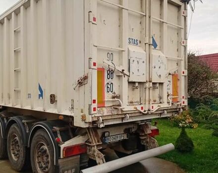 Сканіа Р 420, об'ємом двигуна 0 л та пробігом 1 тис. км за 14500 $, фото 19 на Automoto.ua