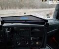 Сканиа Р 420, объемом двигателя 0 л и пробегом 1 тыс. км за 10500 $, фото 1 на Automoto.ua