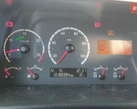 Сканіа Р 420, об'ємом двигуна 0 л та пробігом 1 тис. км за 11500 $, фото 8 на Automoto.ua