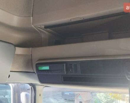 Сканіа Р 420, об'ємом двигуна 0 л та пробігом 1 тис. км за 11500 $, фото 2 на Automoto.ua