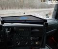Сканиа Р 420, объемом двигателя 0 л и пробегом 1 тыс. км за 10500 $, фото 1 на Automoto.ua