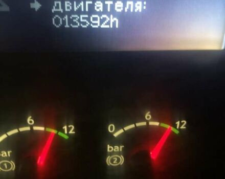 Сканиа Р 420, объемом двигателя 0 л и пробегом 890 тыс. км за 11800 $, фото 16 на Automoto.ua