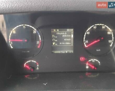 Сканиа Р 420, объемом двигателя 0 л и пробегом 1 тыс. км за 9900 $, фото 7 на Automoto.ua