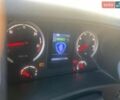 Сканиа Р 420, объемом двигателя 0 л и пробегом 1 тыс. км за 13555 $, фото 10 на Automoto.ua