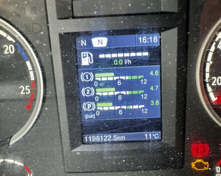 Сканиа Р 420, объемом двигателя 0 л и пробегом 1 тыс. км за 15000 $, фото 6 на Automoto.ua