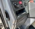 Сканиа Р 420, объемом двигателя 0 л и пробегом 3 тыс. км за 12900 $, фото 11 на Automoto.ua