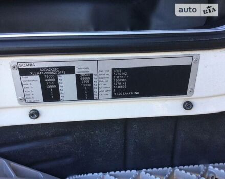 Сканиа Р 420, объемом двигателя 0 л и пробегом 900 тыс. км за 33500 $, фото 29 на Automoto.ua