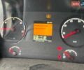 Сканиа Р 420, объемом двигателя 0 л и пробегом 900 тыс. км за 12969 $, фото 2 на Automoto.ua