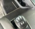 Сканіа Р 420, об'ємом двигуна 0 л та пробігом 1 тис. км за 11200 $, фото 24 на Automoto.ua