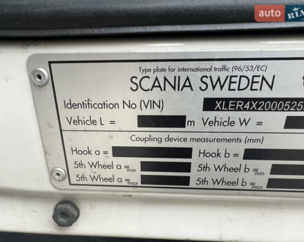 Сканиа Р 420, объемом двигателя 0 л и пробегом 509 тыс. км за 28900 $, фото 5 на Automoto.ua