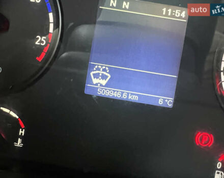 Сканиа Р 420, объемом двигателя 0 л и пробегом 509 тыс. км за 28900 $, фото 1 на Automoto.ua