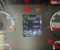 Сканиа Р 420, объемом двигателя 0 л и пробегом 971 тыс. км за 21400 $, фото 37 на Automoto.ua