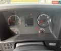 Сканиа Р 420, объемом двигателя 0 л и пробегом 971 тыс. км за 21400 $, фото 32 на Automoto.ua
