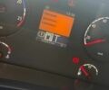 Сканиа Р 420, объемом двигателя 0 л и пробегом 1 тыс. км за 12200 $, фото 11 на Automoto.ua