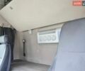 Сканиа Р 420, объемом двигателя 0 л и пробегом 971 тыс. км за 21400 $, фото 29 на Automoto.ua