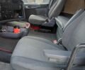 Сканиа Р 420, объемом двигателя 0 л и пробегом 900 тыс. км за 14718 $, фото 13 на Automoto.ua