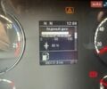 Сканиа Р 420, объемом двигателя 0 л и пробегом 971 тыс. км за 21400 $, фото 33 на Automoto.ua