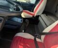 Сканиа Р 420, объемом двигателя 0 л и пробегом 1 тыс. км за 12200 $, фото 13 на Automoto.ua