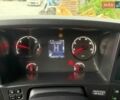 Сканиа Р 420, объемом двигателя 0 л и пробегом 971 тыс. км за 21400 $, фото 38 на Automoto.ua