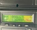 Сканіа Р 420, об'ємом двигуна 0 л та пробігом 1 тис. км за 12200 $, фото 29 на Automoto.ua