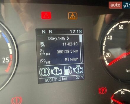 Сканиа Р 420, объемом двигателя 0 л и пробегом 971 тыс. км за 22499 $, фото 32 на Automoto.ua