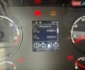 Сканиа Р 420, объемом двигателя 0 л и пробегом 971 тыс. км за 22499 $, фото 35 на Automoto.ua