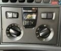 Сканиа Р 420, объемом двигателя 0 л и пробегом 1 тыс. км за 13950 $, фото 15 на Automoto.ua