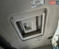 Синий Сканиа Р 420, объемом двигателя 0 л и пробегом 1 тыс. км за 49000 $, фото 11 на Automoto.ua