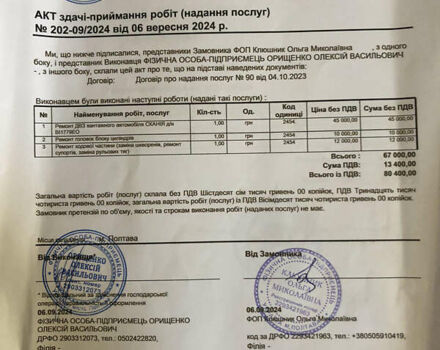 Синій Сканіа Р 420, об'ємом двигуна 11.71 л та пробігом 100 тис. км за 16000 $, фото 14 на Automoto.ua
