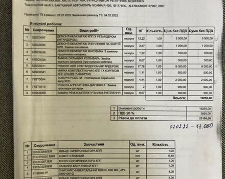 Синій Сканіа Р 420, об'ємом двигуна 11.71 л та пробігом 100 тис. км за 16000 $, фото 17 на Automoto.ua