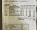 Синій Сканіа Р 420, об'ємом двигуна 11.71 л та пробігом 100 тис. км за 16000 $, фото 17 на Automoto.ua