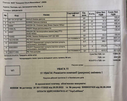 Синій Сканіа Р 420, об'ємом двигуна 11.71 л та пробігом 100 тис. км за 16000 $, фото 13 на Automoto.ua