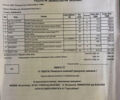Синій Сканіа Р 420, об'ємом двигуна 11.71 л та пробігом 100 тис. км за 16000 $, фото 13 на Automoto.ua