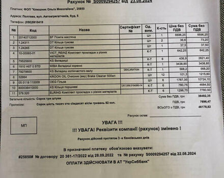 Синій Сканіа Р 420, об'ємом двигуна 11.71 л та пробігом 100 тис. км за 16000 $, фото 12 на Automoto.ua