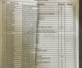Синій Сканіа Р 420, об'ємом двигуна 11.71 л та пробігом 100 тис. км за 16000 $, фото 19 на Automoto.ua
