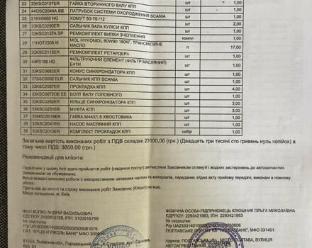 Синій Сканіа Р 420, об'ємом двигуна 11.71 л та пробігом 100 тис. км за 16000 $, фото 18 на Automoto.ua