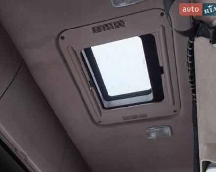 Синий Сканиа Р 420, объемом двигателя 0 л и пробегом 1 тыс. км за 15999 $, фото 8 на Automoto.ua