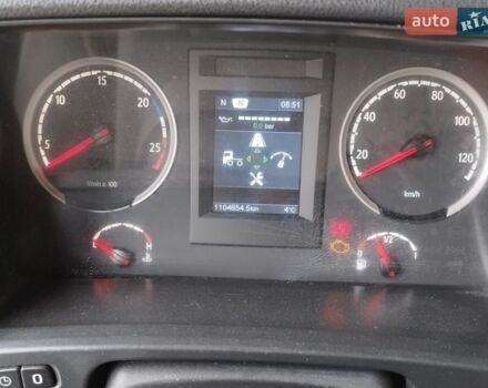 Синий Сканиа Р 420, объемом двигателя 0 л и пробегом 1 тыс. км за 15999 $, фото 7 на Automoto.ua