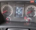 Синий Сканиа Р 420, объемом двигателя 0 л и пробегом 1 тыс. км за 15999 $, фото 7 на Automoto.ua