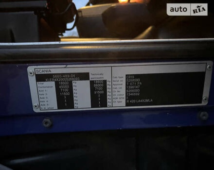 Синій Сканіа Р 420, об'ємом двигуна 12 л та пробігом 926 тис. км за 20500 $, фото 33 на Automoto.ua