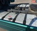 Зелений Сканіа Р 420, об'ємом двигуна 11.71 л та пробігом 2 тис. км за 15900 $, фото 8 на Automoto.ua