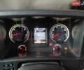 Белый Сканиа R 440, объемом двигателя 12.74 л и пробегом 1 тыс. км за 30000 $, фото 10 на Automoto.ua