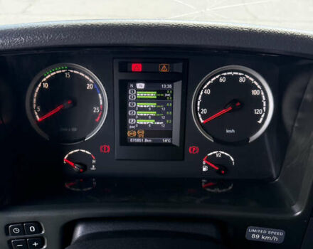 Білий Сканіа R 440, об'ємом двигуна 12.74 л та пробігом 870 тис. км за 19000 $, фото 18 на Automoto.ua