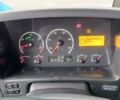Білий Сканіа R 440, об'ємом двигуна 12.74 л та пробігом 1 тис. км за 14000 $, фото 7 на Automoto.ua
