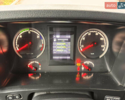 Белый Сканиа R 440, объемом двигателя 12.74 л и пробегом 115 тыс. км за 12900 $, фото 17 на Automoto.ua