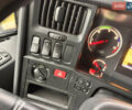 Белый Сканиа R 440, объемом двигателя 12.74 л и пробегом 115 тыс. км за 12900 $, фото 20 на Automoto.ua