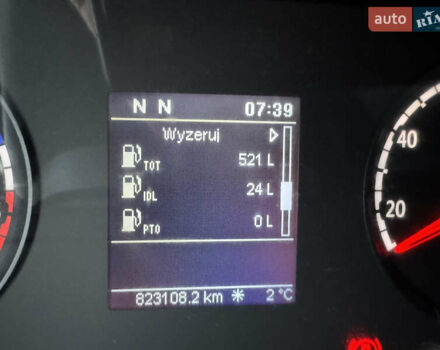 Белый Сканиа R 440, объемом двигателя 12.74 л и пробегом 823 тыс. км за 25000 $, фото 30 на Automoto.ua