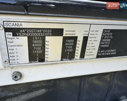 Белый Сканиа R 440, объемом двигателя 0 л и пробегом 978 тыс. км за 19550 $, фото 21 на Automoto.ua