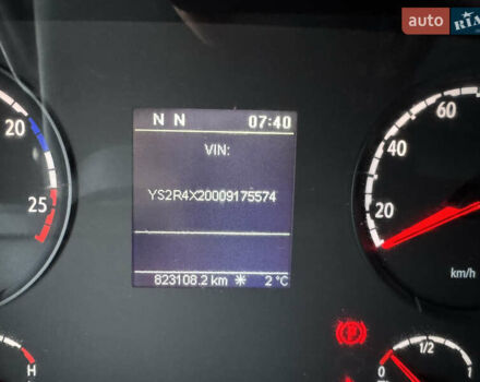 Белый Сканиа R 440, объемом двигателя 12.74 л и пробегом 823 тыс. км за 25000 $, фото 32 на Automoto.ua