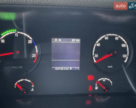 Белый Сканиа R 440, объемом двигателя 12.74 л и пробегом 823 тыс. км за 25000 $, фото 21 на Automoto.ua